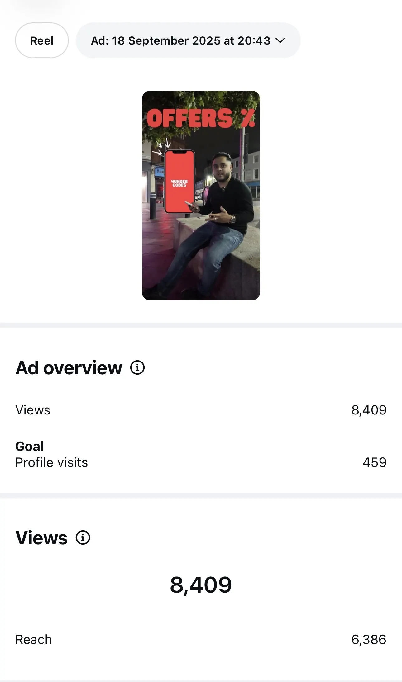 Performance Marketing portfolio preview